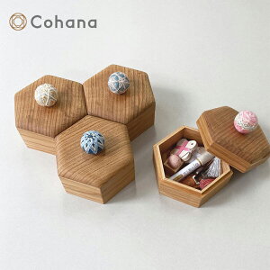 Cohana ܂̘Zp | Rni Mtg | [   N Zp  nhCh v[g  Ă܂ { f {   ̓ ͂͂̂ japan