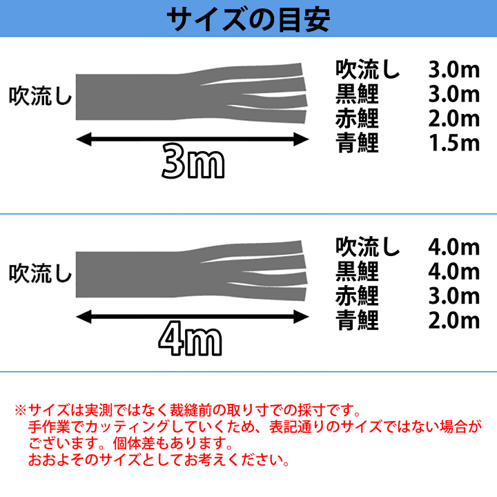 楽天市場】五月 鯉のぼり こいのぼり 庭用 送料無料 スパークル 楽天市場】五月 鯉のぼり こいのぼり 庭用 送料無料 スパークル