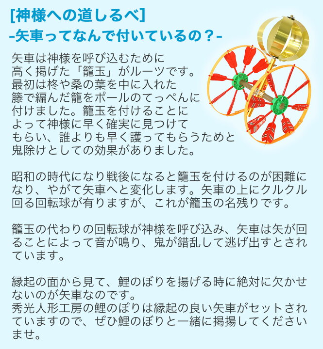 楽天市場】【まだ間に合うクーポンSALE☆〜5/3まで】鯉のぼり 