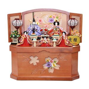 l` ЂȐl` l ЂȂ 킢  2025N V G i  RpNg ~j ߋ ЂȍՂ [ ܐl 5l   sN   lC LO P88202