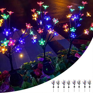 TN \[[Cg K[fCg C~l[V ݎ ߍݎ [d  t[ O LED  z   Ԓd  NX}X   `[t R_ R