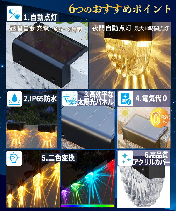ソーラーテーブルランプ スタイリッシュで重厚なデッキベンチや窓枠の屋内または屋外のテラス、ベッドサイドナイトライト(カラー: A)