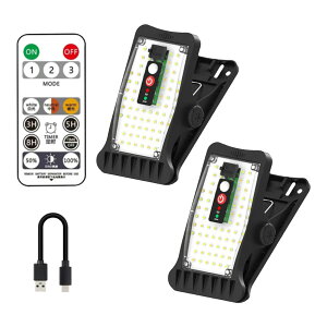 ZT[Cg Nbv @\ Fؑ 邳 Rt lZT[ \[[Cg \[[[d USB[d X}zd 1 AEghA O NbvCg A147