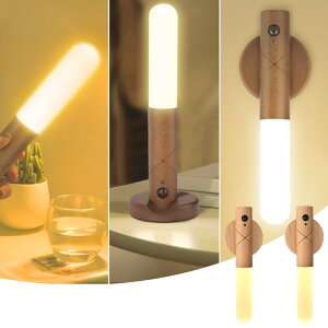 lZT[Cg @\ ؐCg USB[d LED Ɩ N[[bg LEDCg 3F F dF }Olbg ȃGl 铔  d h h d    i` 