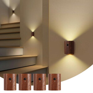 lZT[Cg EH[Cg   ؐ USB[d LED Ɩ L Ki LEDCg   ^ A141 A215