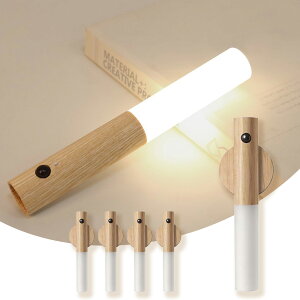 yVR؎gpzlZT[Cg   ؐ USB[d LED Ɩ N[[bgCg LEDCg  VR  L ^ ^ hЃObY