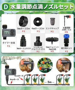 U^C}[ _C ^C}[ X^[^[Lbg _C {^ ֌ڑit  U {^bN K[fjO A K[fjO  Ԓd 