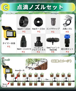 @ X^[^[Lbg \[[[d USBp U^C}[ U K[fjO A XvN[  ~Xg  _H 