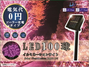 100C~l[VCg sN /\[[ O O NX}X  K[fCg  LED c[ 