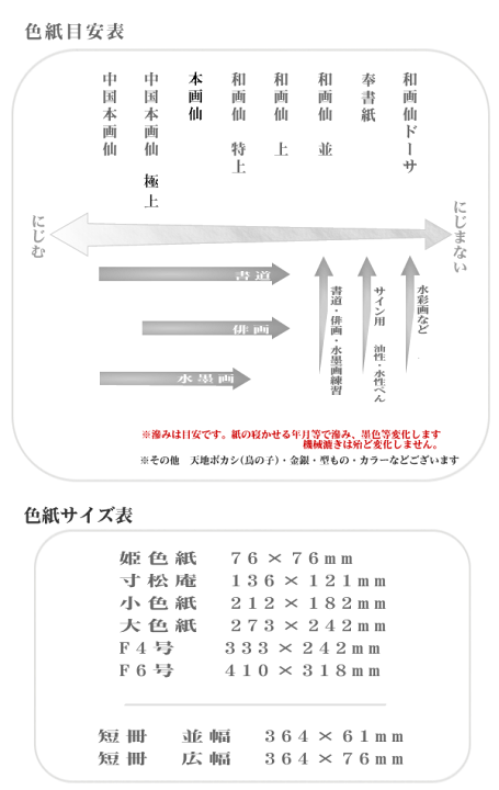 楽天市場】色紙 大色紙 奉書紙・無印 / 100枚(2箱) 京都府知事