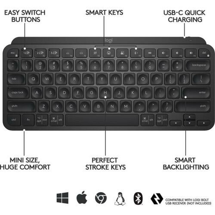 楽天市場】US配列 Logitech MX KEYS MINI ブラック パールグレー 