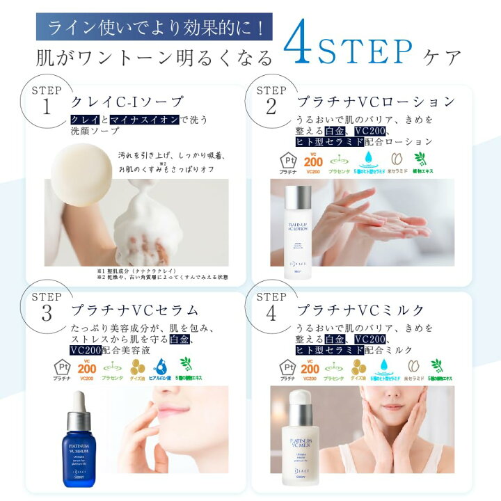 楽天市場】イデアアクト うるおい美白3点セット : シーボディ シーボディ【プラチナVCシリーズ】3点セット