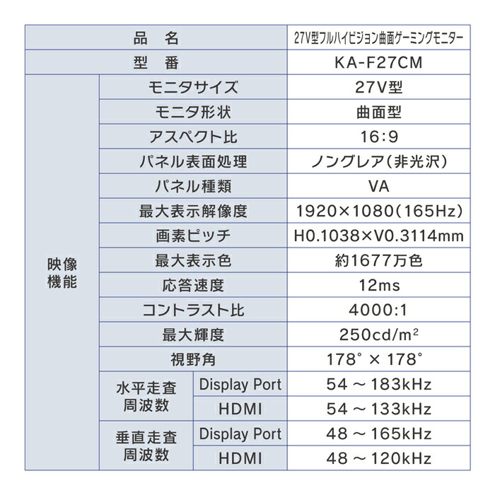楽天市場】【27V型】27インチ FHD 液晶モニター フルハイビジョン 1080