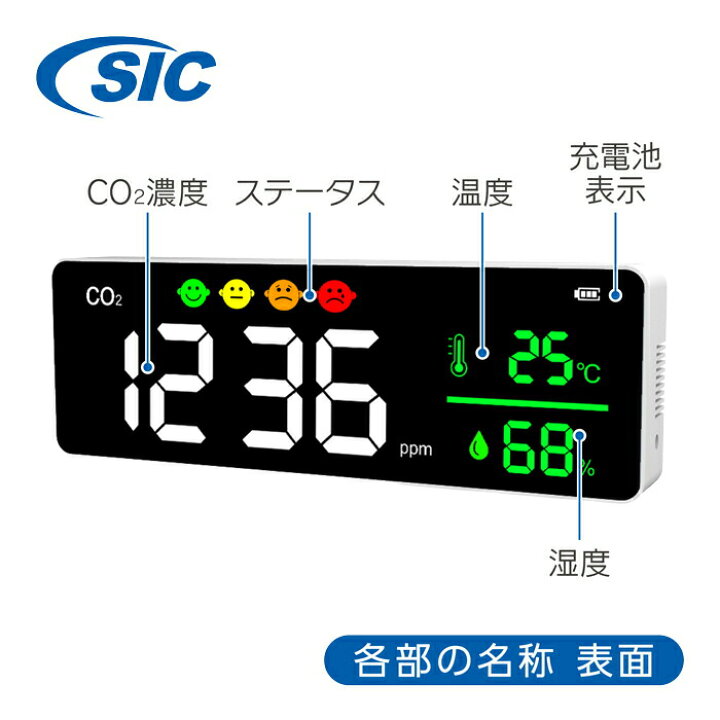 楽天市場】【 CO2濃度測定器 】NDIR方式 CO2 二酸化炭素 濃度計 高精度 計測 検知 センサー 大型 壁掛け 店舗 施設向け 見やすい 温度 湿度 多機能 アラーム USB充電 電源アダプター付 業務用 厚生労働省推奨 品質保証 アフターサービス : SICプライムストア楽天市場店 楽天市場】【 CO2濃度測定器 】NDIR方式 CO2 二酸化炭素 濃度計 高精度 計測 検知 センサー 大型 壁掛け 店舗 施設向け 見やすい 温度 湿度 多機能 アラーム USB充電 電源アダプター付 業務用 厚生労働省推奨 品質保証 アフターサービス : SICプライムストア楽天市場店