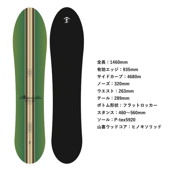 楽天市場】PRANA PUNKS プラーナパンクス 23-24 THE PEANUTS ザ  