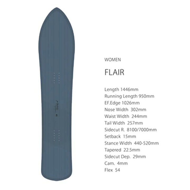 楽天市場】GENTEMSTICK ゲンテンスティック 24-25 FLAIR フレアー 特典  