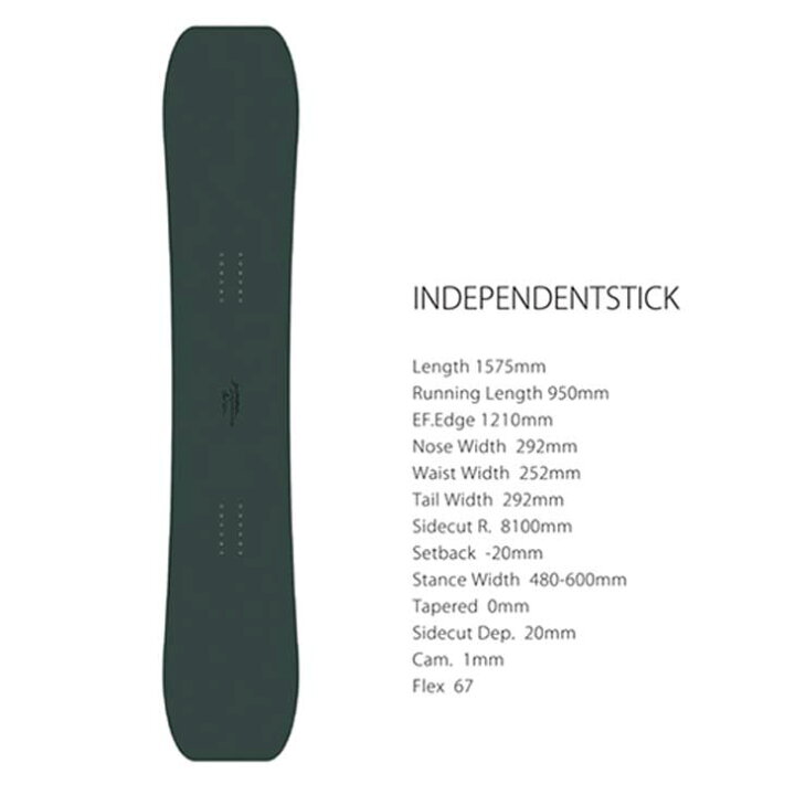 楽天市場】GENTEMSTICK ゲンテンスティック 24-25 INDEPENDENTSTICK 
