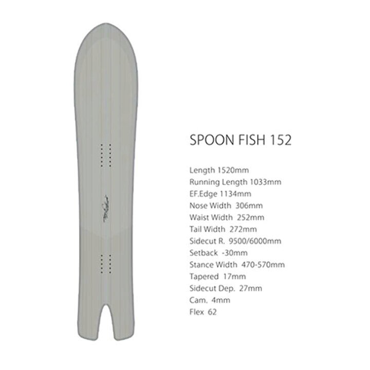 楽天市場】GENTEMSTICK ゲンテンスティック 24-25 SPOON FISH 152 