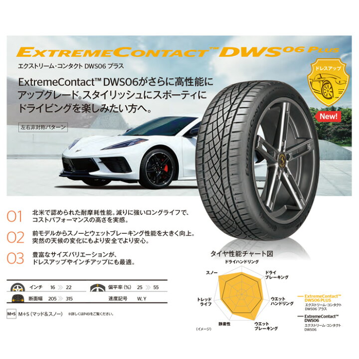 楽天市場】【 取付対象 】 【 2024〜25年製 】 コンチネンタル 235 