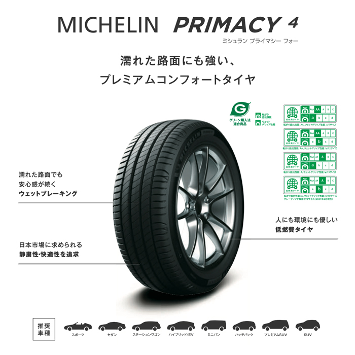 完売 送料無料 ミシュラン 低燃費タイヤ MICHELIN PRIMACY4