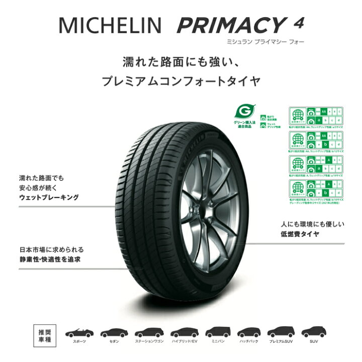 楽天市場】【 取付対象 】 【 2024年製 国内正規品 】ミシュラン 