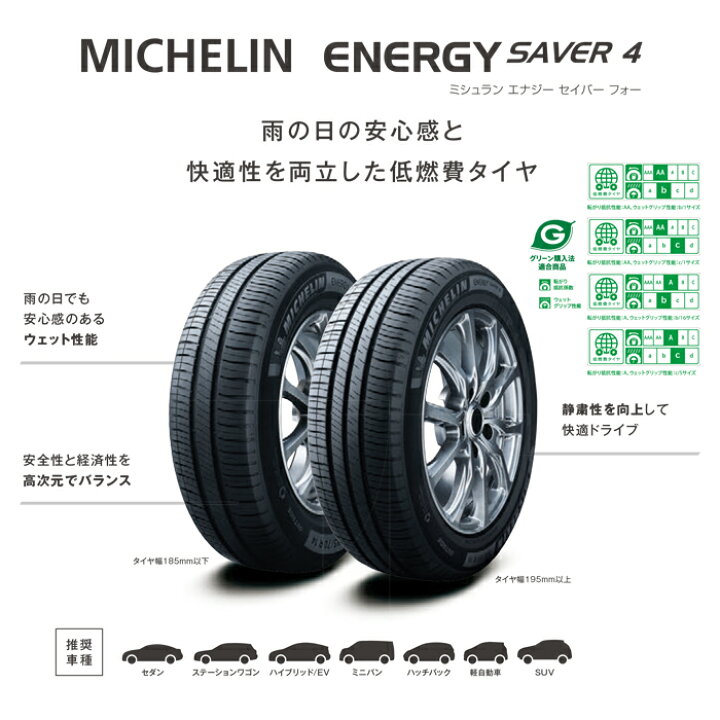 楽天市場】【 取付対象 】 【 2024年製 国内正規品 】 ミシュラン 