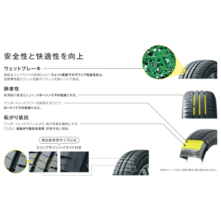 楽天市場】【 取付対象 】 【 2025年製 国内正規品 】 ミシュラン 