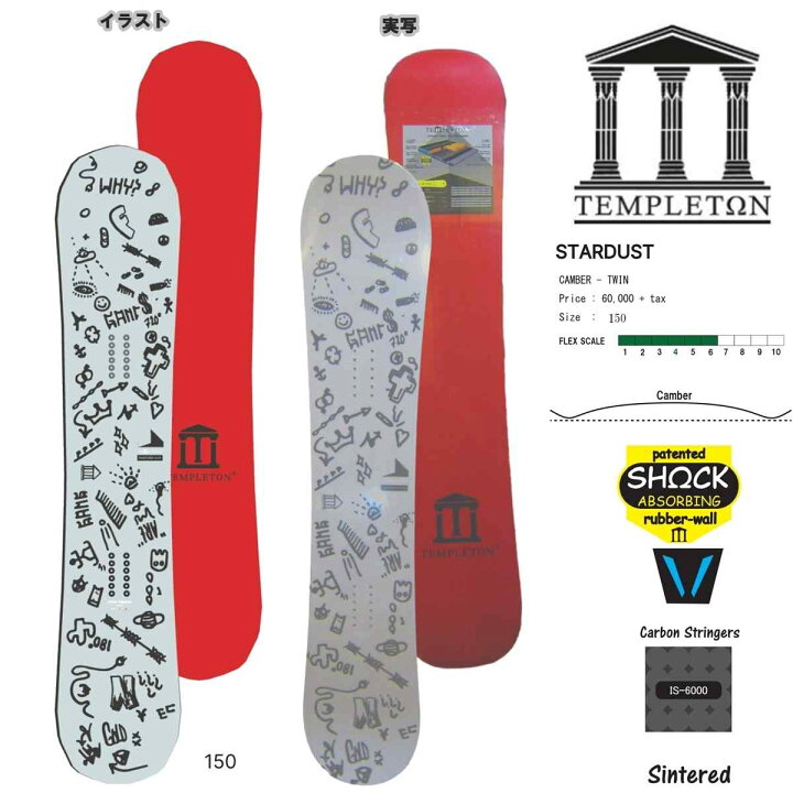 楽天市場】超軽量 22-23 TEMPLETON SNOWBOARDS STARDUST 150テンプレ 