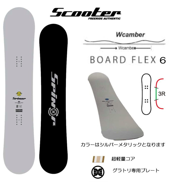 楽天市場】SPINOR149 SCOOTER SNOWBOARDS スピナー スクータースー 