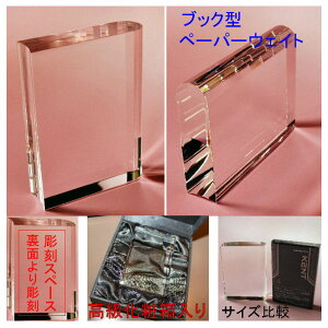   NX^ y[p[EFCg ubN^ 58x79x17mm IWi   LO Mtg