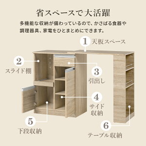 y|Cg5{I 3܂ŁIz Lk Lb`JE^[ HI W H  Lb`Ɠd [ Lrlbg 2RZgt I[vbN Lb`bN H⒲Ɠd H