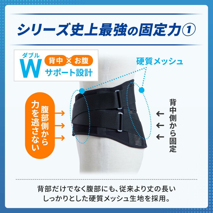 腰サポーター 女性 薄型 腰コルセット 乗っかり 医療用 | メディエイド  
