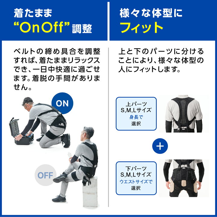 楽天市場】【医療メーカー・日本シグマックス公式】アシストスーツ  