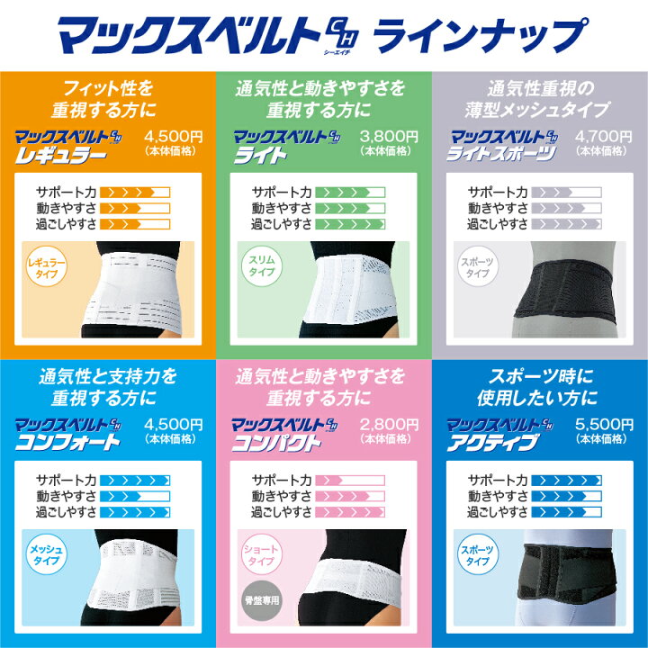 楽天市場】シグマックス 公式 マックスベルトCHライト 腰 コルセット 腰痛 ベルト サポーター 腰ベルト グッズ 医療用 メッシュ 腰用 プレゼント 骨盤 サポート 母の日 父の日 腰痛ベルト 腰痛ベルト 腰サポーター 腰痛コルセット 通気性 腰用サポーター 日本シグマックス ... 楽天市場】シグマックス 公式 マックスベルトCHライト 腰 コルセット 腰痛 ベルト サポーター 腰ベルト グッズ 医療用 メッシュ 腰用 プレゼント 骨盤 サポート 母の日 父の日 腰痛ベルト 腰痛ベルト 腰サポーター 腰痛コルセット 通気性 腰用サポーター 日本シグマックス ...