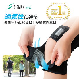 【20%OFF・旧仕様品・医療メーカー】 膝サポーター メディエイド しっかりガードヒザ メッシュ 公式 日本シグマックス 医療用 左右兼用 男女兼用 スポーツ 階段 膝の痛み 半月板 膝関節 靭帯 薄手 通気性 吸水速乾 敬老の日 MEDIAID ひざ ヒザ