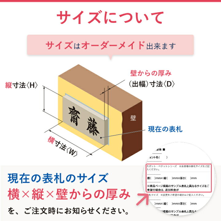 楽天市場】ネーム プレート 表札 貼る タイプ 戸建 かわいい 貼るだけ 