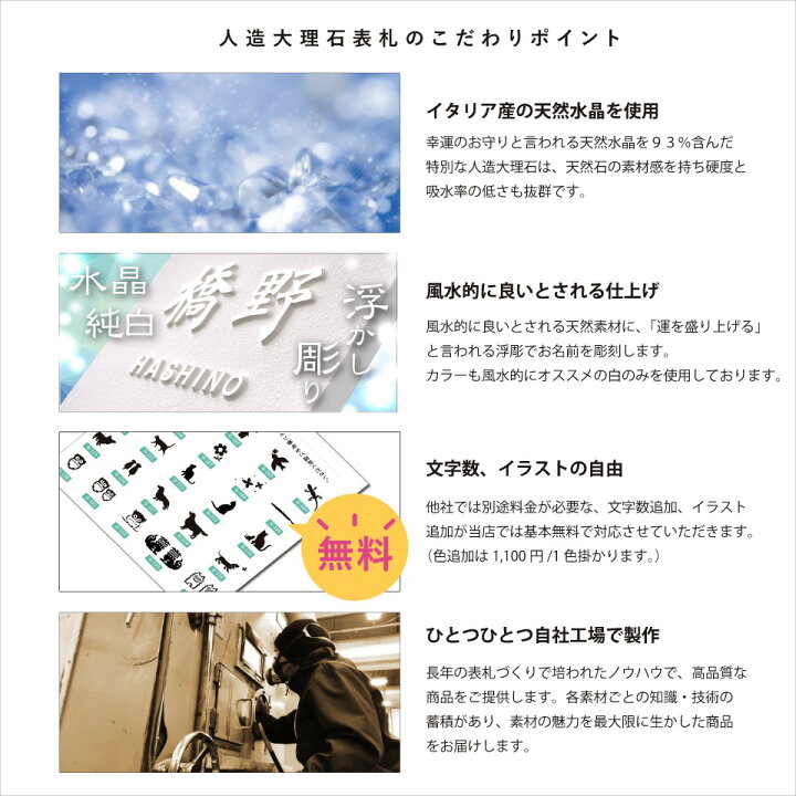 楽天市場 P15倍 10 11 16 59まで 表札 風水 北欧 戸建 二世帯 白 戸建て ふくろう フクロウ オーダーメイド オシャレ 浮き彫り クオーツ ストーン 天然 水晶 かっこいい デザイン 屋外 White Crystal アルファベット ローマ字 文字 漢字 Sclu 0 表札 ギャラリー