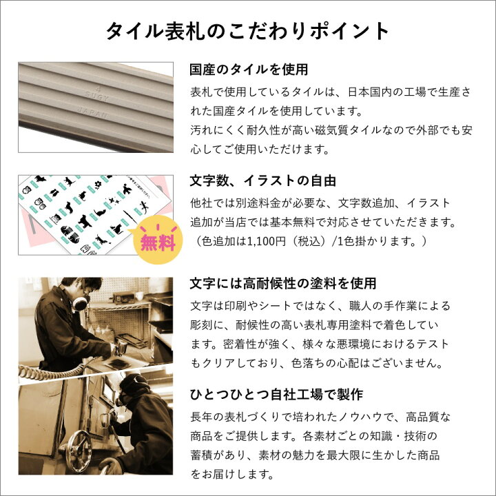 楽天市場 タイル表札 表札 戸建て タイル 北欧 オシャレ ふくろう フクロウ セラミックタイル プレート オーダーメイド 屋外 デザイン 人気 二世帯 Cuero クエロ シンプル アルファベット ローマ字 文字 漢字 長方形 番地 住所 Sort 100 表札ギャラリー