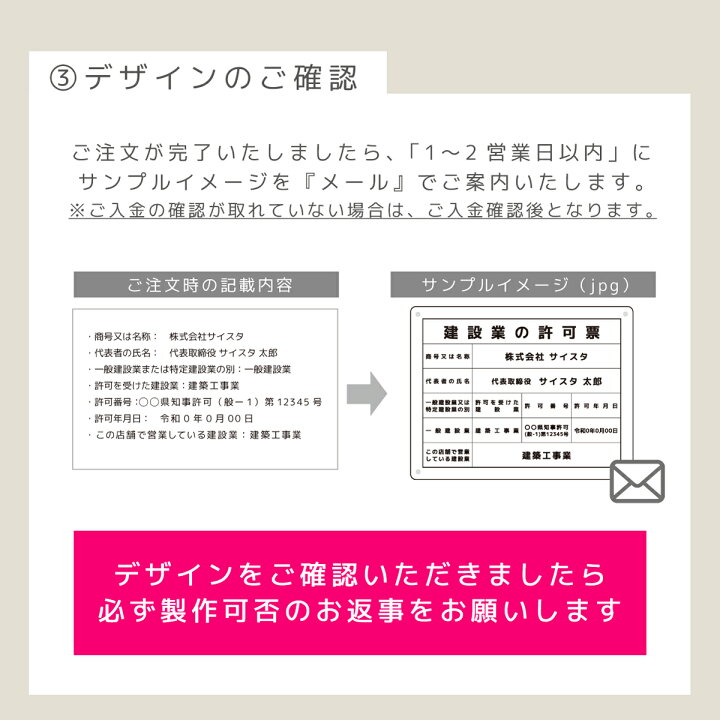楽天市場】【令和7年4月改訂版】宅地建物取引業者票 看板 制作 製作 