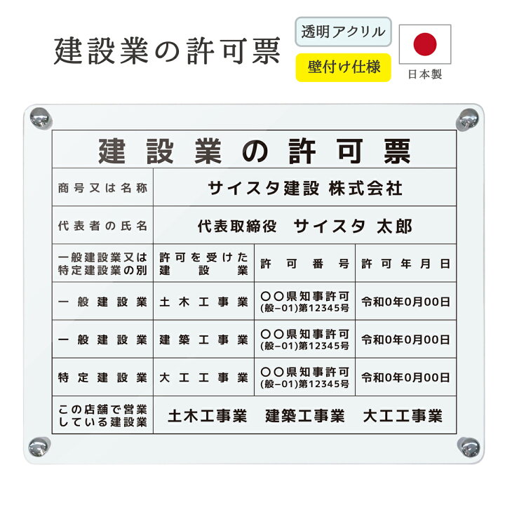 楽天市場】建設業の許可票 看板 標識 銘板 パネル 建設業許可 建設業 