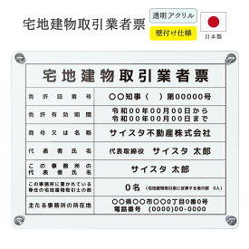 【7月18日まで5%OFF】【令和7年4月改訂版】宅地建物取引業者票 看板 制作 オーダー 店舗用 プレート 宅建免許証 不動産 業者票 宅建業者標識 宅建報酬額表 不動産看板 製作 アクリル おしゃれ クリア 透明 ｜ 宅地建物取引業者票 デザイン：E001 クリア 450mm 350mm 3mm