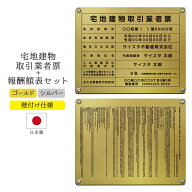 【令和7年4月改訂版】宅地建物取引業者票 報酬額表 看板 制作 製作 事務所用 許可プレート オーダー 店舗…