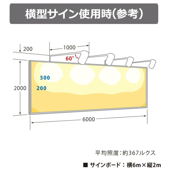 楽天市場】看板照明 屋外 LED 看板灯 ビュートロン VT40 Tアーム 