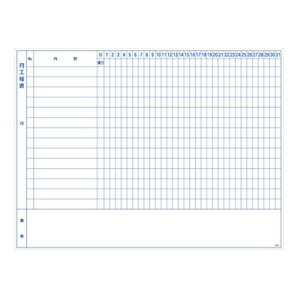 zCg{[h }OlbgV[g 1200×900 gXR TRUSCO XPW[{[h 0.8mm TWMPC-LL 381-2089 