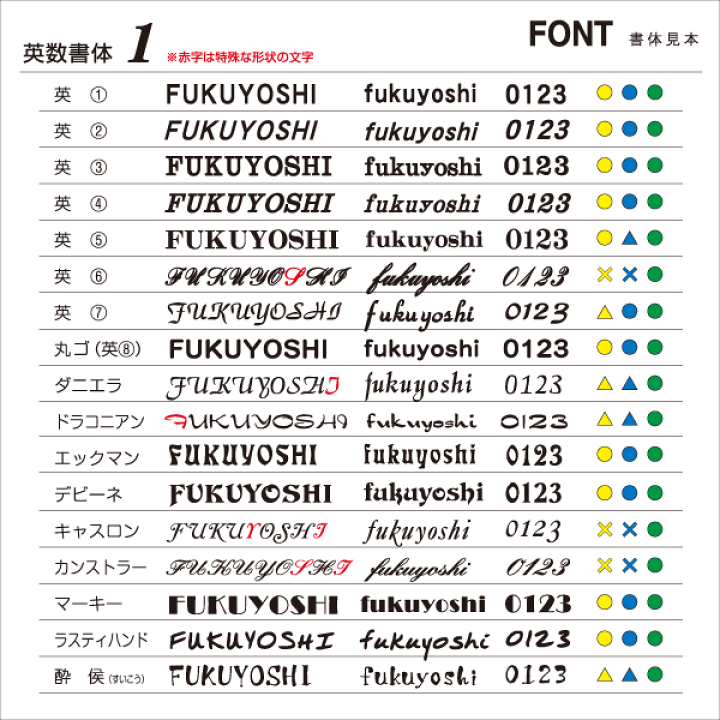 楽天市場 表札 タイル 145 145mm くまモン表札 Ku T05 タイル表札 戸建 門札 ホームサイン おしゃれ 正方形 四角 漢字 かわいい ゆるキャラ インスタ映え 熊本 To 05 表札のサインデポ
