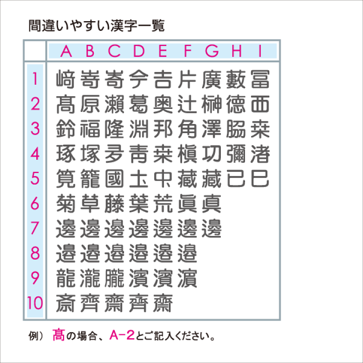 楽天市場】表札 ガラス ステンレス【サインデポオリジナル】ガラス 表札なみのしずく 【取付用接着ボンド付き】おしゃれ 戸建 ホームサイン デザイン  ネームプレート アルファベット 四角 風水 玄関 to-03 : 表札のサインデポ