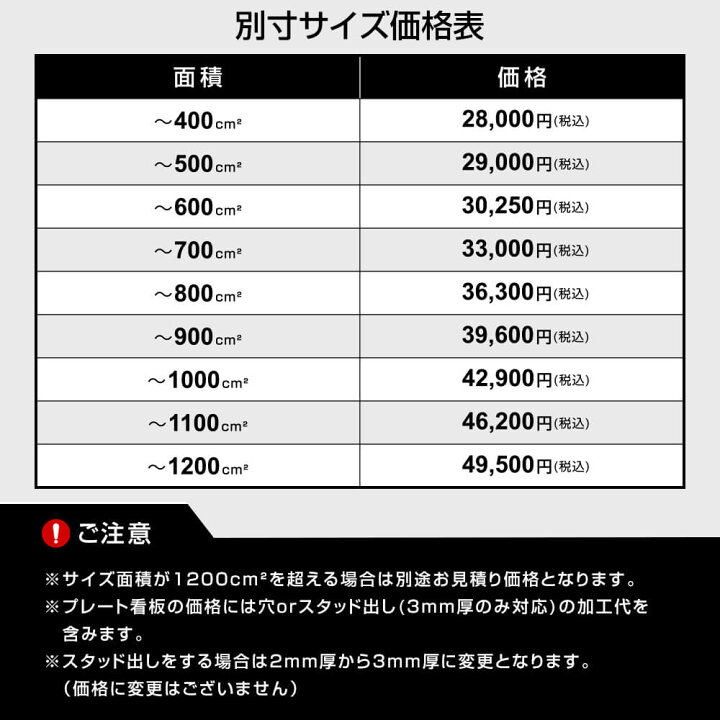 29000円分を28000円で。
