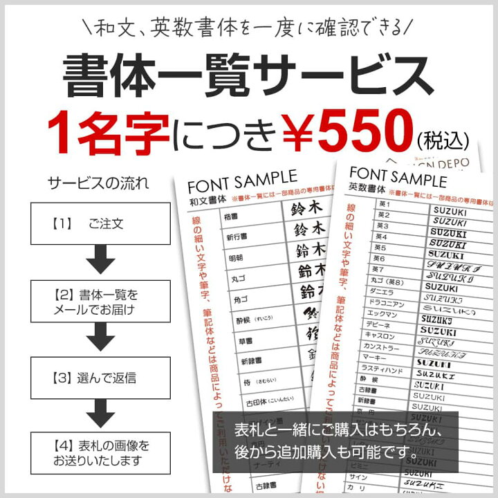 楽天市場】表札 石 黒御影石 【180×90mm】【198×83】 (DN-8) (BDN-8 