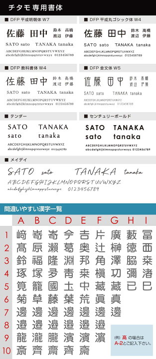 楽天市場】【錆びにくく耐久性に優れたチタン】 表札 フリーサイズ 