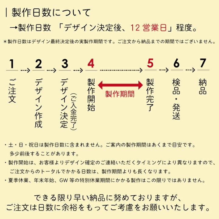 楽天市場 表札 マンション プレート 2色加工のステンレス表札 Mpc 1 108 両面テープ付き おしゃれ 標札 戸建 ネームプレート 玄関 番地 屋外 ポスト 表札のサインデポ